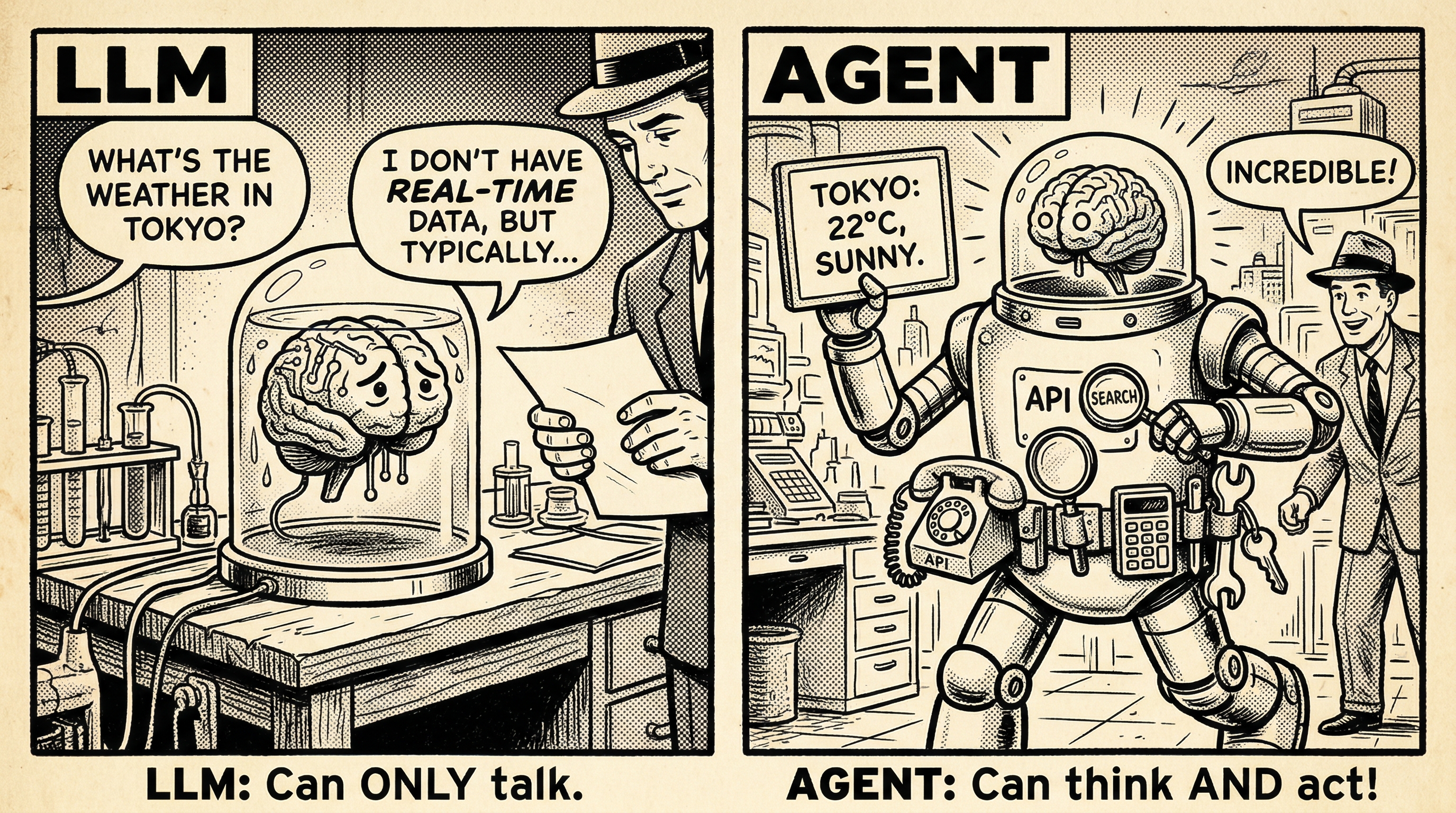 Two-panel comic: 'LLM' shows a brain in a glass jar on a lab table, asked 'What's the weather in Tokyo?', replying 'I don't have real-time data, but typically...', captioned 'LLM: Can ONLY talk.'; 'AGENT' shows the same brain now inside a full robot body with a utility belt of tools (API phone, search magnifying glass, calculator), holding up a screen reading 'Tokyo: 22°C, Sunny', captioned 'AGENT: Can think AND act!'